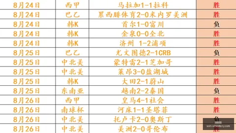 世亚预攻略热门赛事武汉体彩网帮助中心：全面解析得分与胜负关键